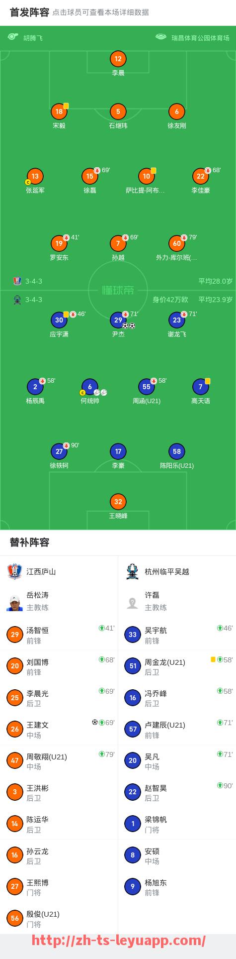 乐鱼体育入口-摩纳哥收购德甲球队装备的背后商业逻辑